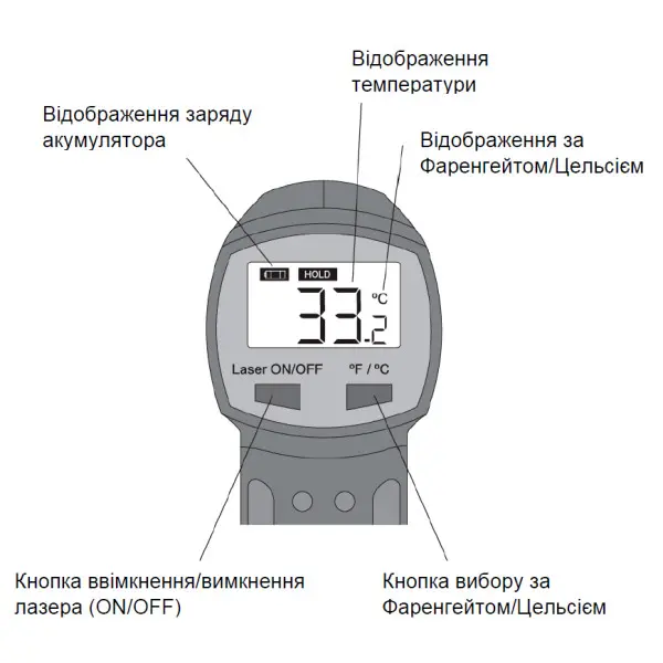 Інфрачервоний термометр Schneider electric IMT23207 520 ° C - фото №3 Інфрачервоний термометр Schneider electric IMT23207 520 ° C - фото №3