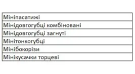 Комплект міні-плоскогубців Tolsen 6 предметів (10359) - фото №1 Комплект міні-плоскогубців Tolsen 6 предметів (10359) - фото №1
