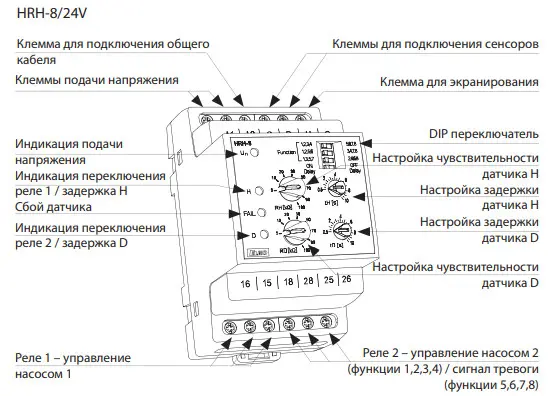 Реле контроля уровня жидкости Elko-Ep HRH-8/24 - фото №1 Реле контроля уровня жидкости Elko-Ep HRH-8/24 - фото №1