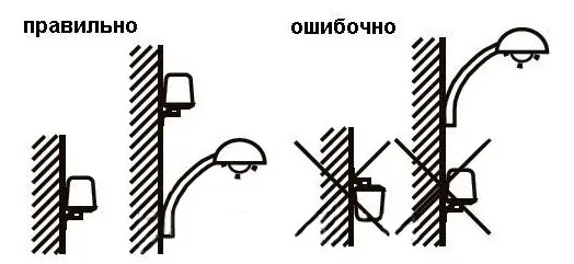 Датчик FT-G для FT-04 - фото №1