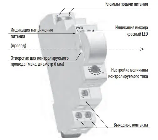 Реле контроля потребляемого тока ETI 002471830 PRI-32 UNI 24-240V AC 24V DC (1..20A) (1x8A AC1) - фото №3