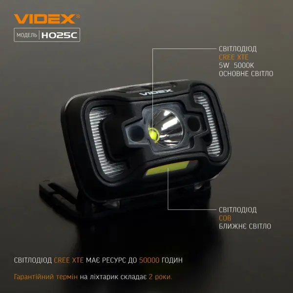 Світлодіодний налобний ліхтарик Videx 310Лм 5000K (VLF-H025C) - фото №3