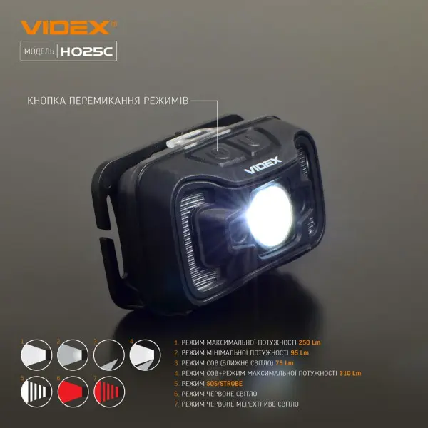 Світлодіодний налобний ліхтарик Videx 310Лм 5000K (VLF-H025C) - фото №6