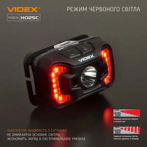 Світлодіодний налобний ліхтарик Videx 310Лм 5000K (VLF-H025C) - фото №8