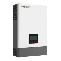 Гибридный солнечный инвертор LUXPOWER SNA5000 WIDE PV