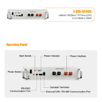 Аккумуляторная батарея Pytes E-Box-4850R-B LiFePO4 (2.4 kWh / 48 V / 50 Ah)