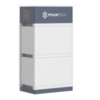 Система сбережения энергии Pylontech Force H2 7,1 kWh | 192 V
