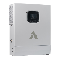 Інвертор AGENT HSI 5500 5.5 КВт 48В з Wi-fi