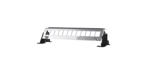 Патч панели