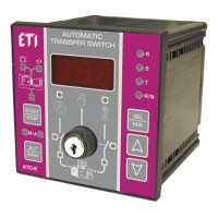 АВР Eti ATC-E з сигнальним блок-контактом (4656574)