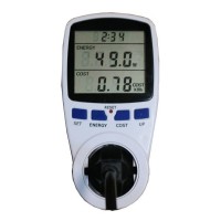 Енергометр Feron TM55