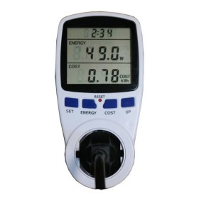 Енергометр Feron TM55