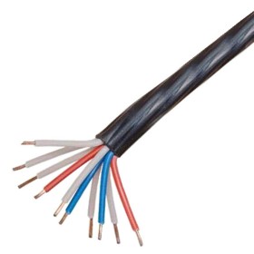 Кабель КВВГ 10х1,0 Одескабель