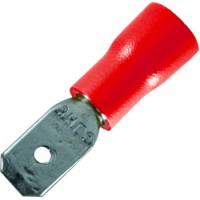 Ізольований наконечник E.Next e.terminal.stand.mdd1.25.110.8 (s4041000)