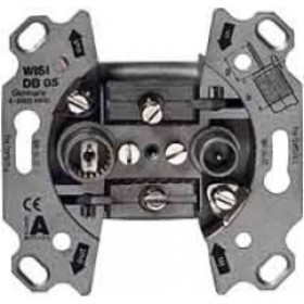 Розетка антенная конечная двойная Schneider Electric