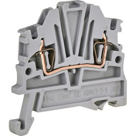 Пружинная клемма ETI 003903130 ESP-HMM.1 (1.5мм² серая)