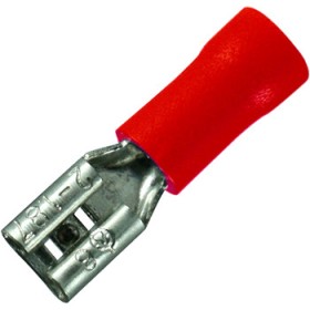 Ізольований наконечник E.Next e.terminal.stand.fdd1.25.250 (s4041006)