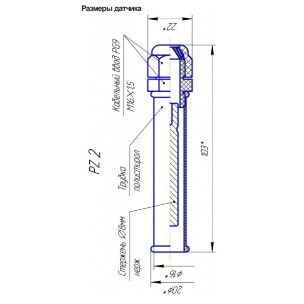 Реле уровня жидкости F&F PZ-829RC-B 230В 2х16А - фото №5