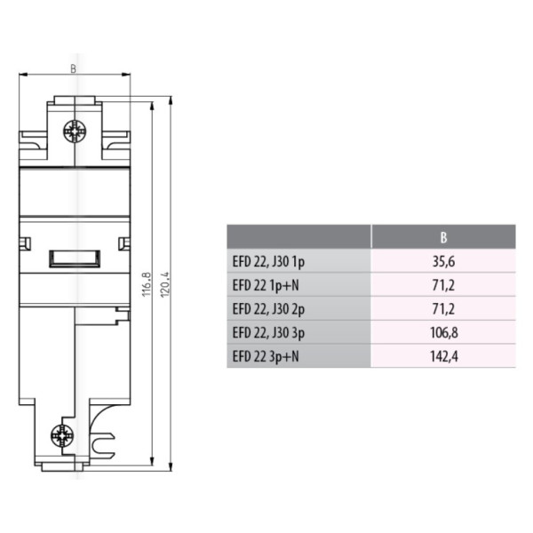 Роз'єднувач запобіжник ETI 002570011 EFD 22 1p - фото №2