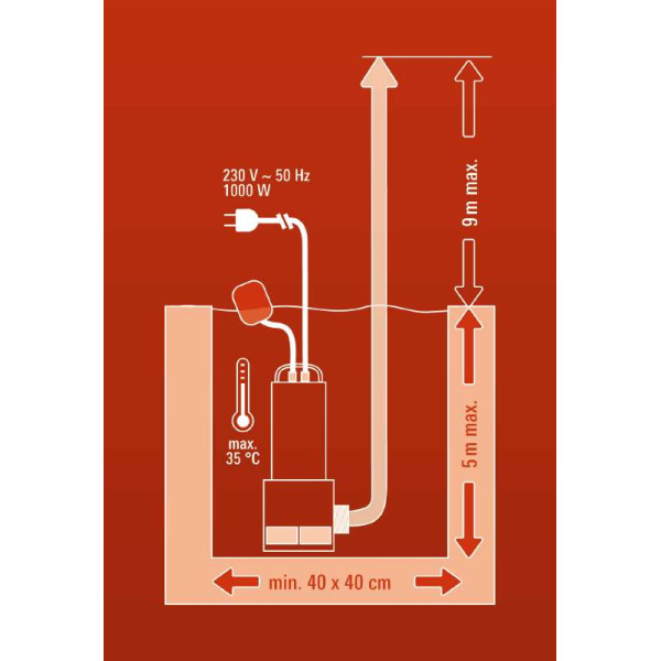 Дренажний насос для брудної води Einhell GC-DP 1020 N (4170773) - фото №4