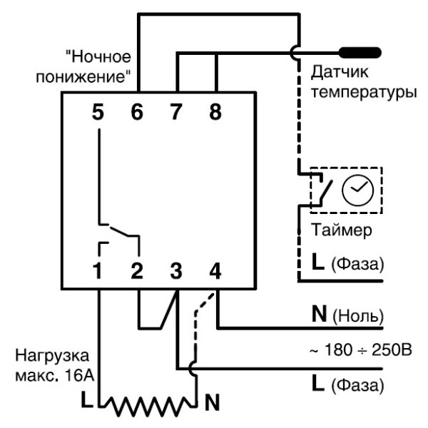 Терморелі DEVIreg 330 - фото №3