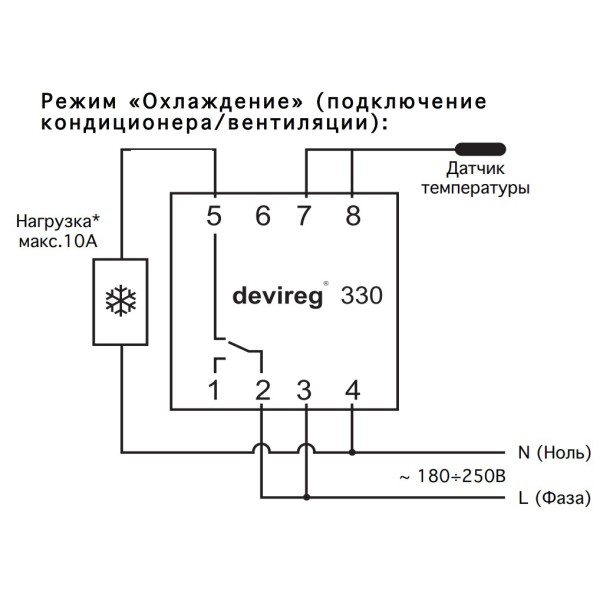 Терморелі DEVIreg 330 - фото №4