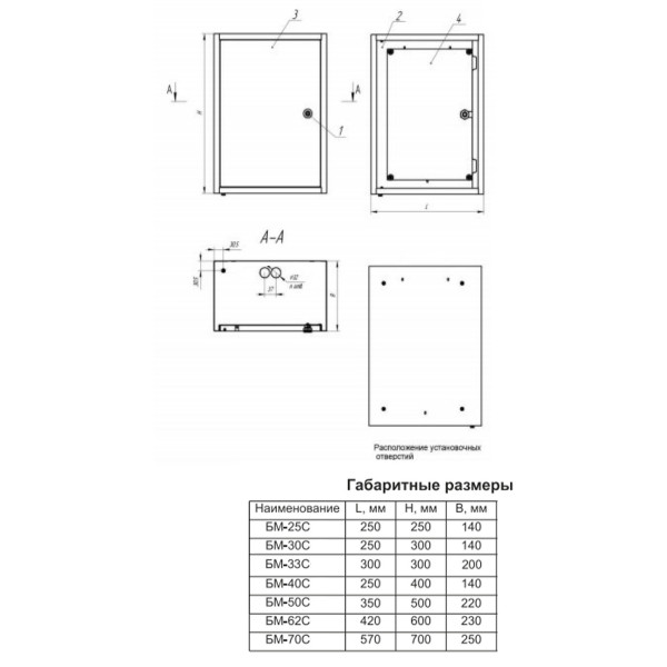 Навесной бокс Билмакс Б00017185 БМ-70C IP31 без панели - фото №5