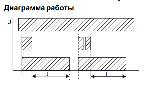 Реле часу F&F PO-406 - фото №5