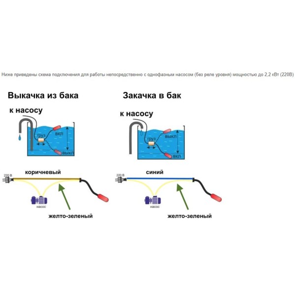 Датчик уровня воды для погрузочного бака Tense FLT-1,6 - фото №3