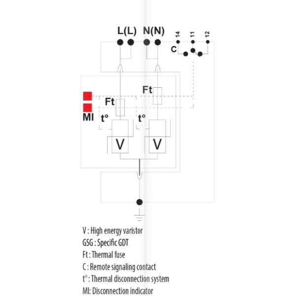 Ограничитель перенапряжения ETI 002442940 ETITEC V 2T2 255/20 (2+0) - фото №3