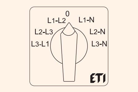 Кулачковий перемикач у корпусі ETI 004773201 CS 16 66 PN (фазної/лінійної напруги IP65 16A) - фото №1