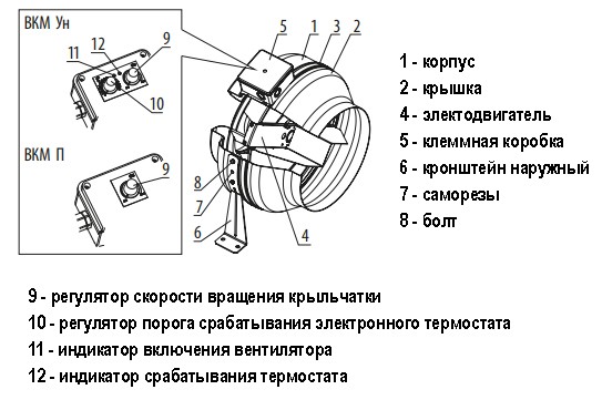Канальний відцентровий вентилятор ВКМ 125 Б (бурий короб) Vents - фото №3