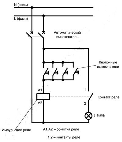 EPN511 (12В/16А, 1НО) Hager імпульсне реле - фото №1