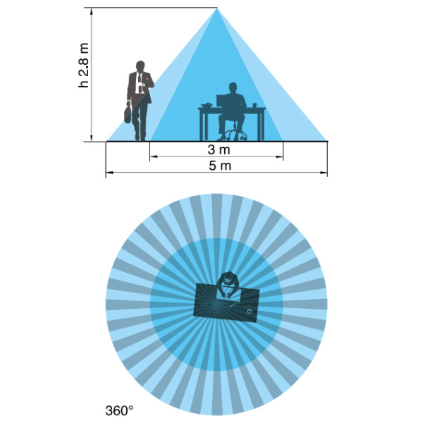 Датчик присутствия Finder 5-350лк 30с-35мин 360°/110° (183182300031) - фото №2