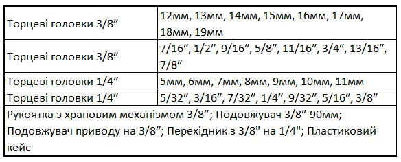 Набор головок DeWALT DWMT45034-0 1/4" 3/8" 34 предмета - фото №3