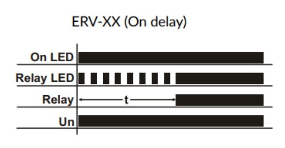 Реле времени Tense ERV-12D (0,1мин...12мин) - фото №2