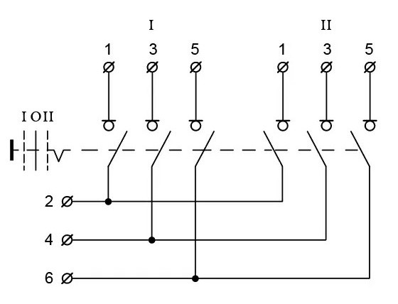 Рубильник Аско-Укрем QS5-30P/3 A0100010006 1-0-2 на 30А - фото №5