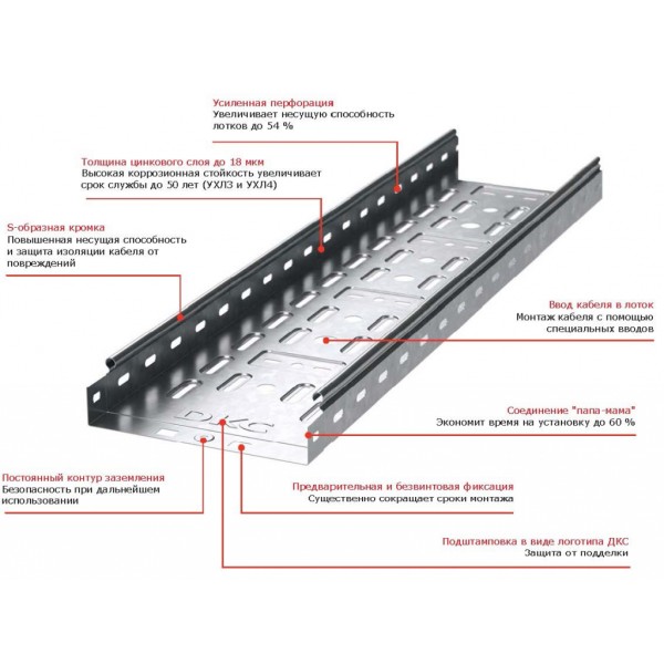 Перфорированный лоток 600х80х3000мм DKC 35308 - фото №3