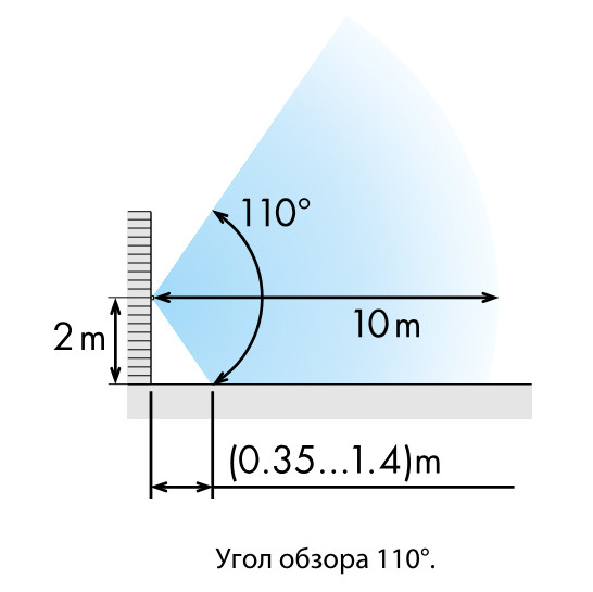 Датчик движения Finder 5-1000лк 10с-20мин 360°/110° (18A182300000) - фото №2