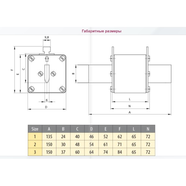 Запобіжник ETI 004723230 M1/160A/690V-gS (100kA) - фото №3