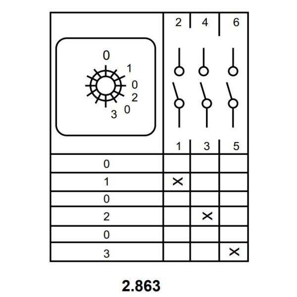 Пакетный переключатель Аско-Укрем ПКП Е9 2.863 A0110010023 (0-1-0-2-0-3 выбор фазы) - фото №7