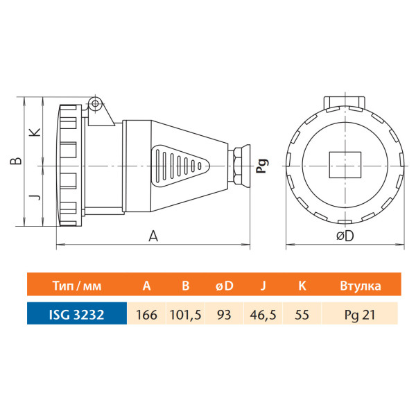 Переносной силовой разъем Sez ISG3232 - фото №5