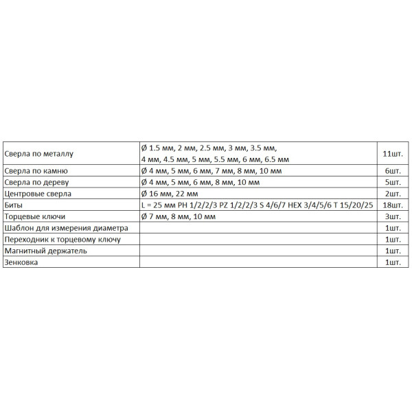 Будівельний набір Bosch X-Line-50 Promoline - фото №3