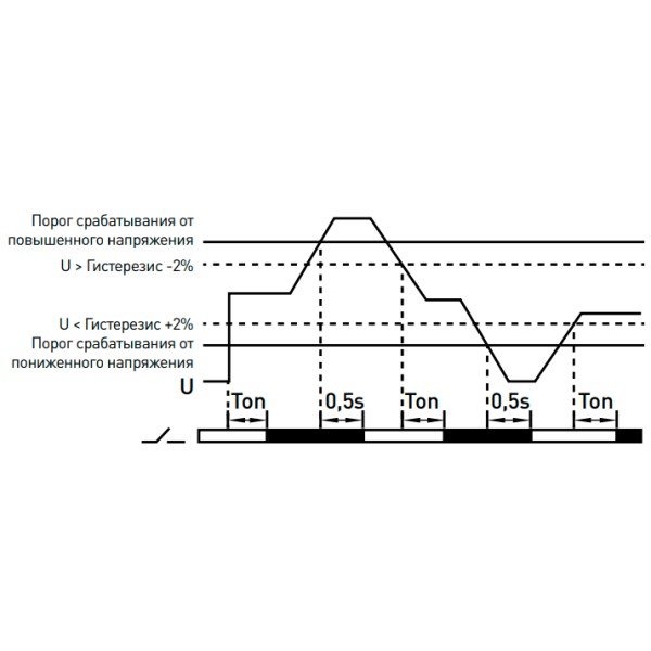 Реле напруги E.Next e.control.v09 - фото №5