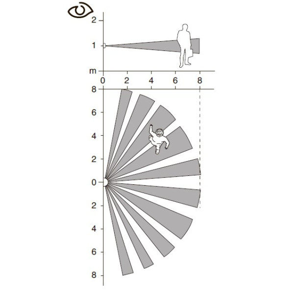 Датчик движения Schneider Electric NU352554 с выключателем 10А (антрацит) - фото №4