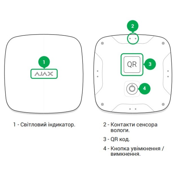 Беспроводной датчик затопления Ajax 1146 LeaksProtect (черный) - фото №6