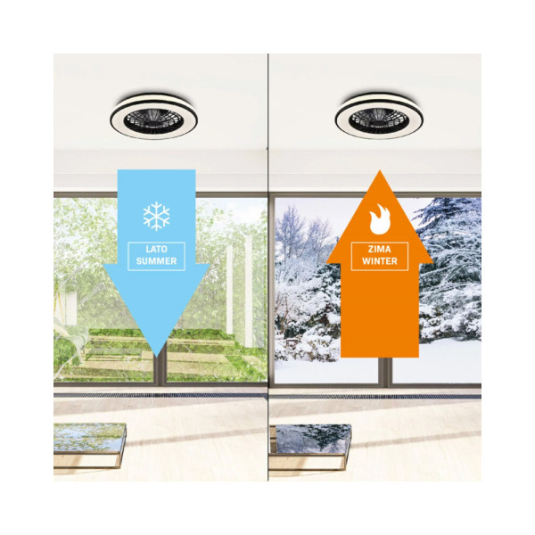 Люстра с вентилятором, светильник потолочный с пультом Goldlux 325808 Kenya Led 1x48W 3000K-6500K 5300Lm IP20 Bk - фото №3