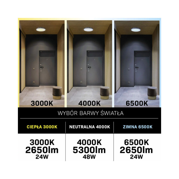 Люстра с вентилятором, светильник потолочный с пультом Goldlux 325808 Kenya Led 1x48W 3000K-6500K 5300Lm IP20 Bk - фото №4