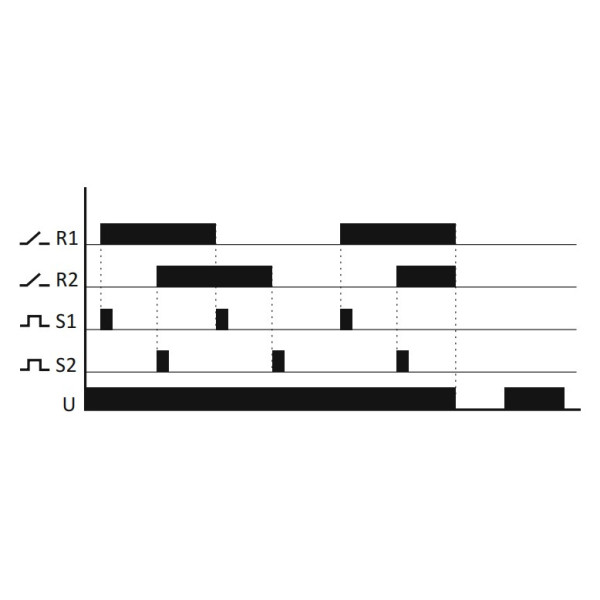 Бістабільне реле F&F BIS-416 165-265В AC 16А - фото №5