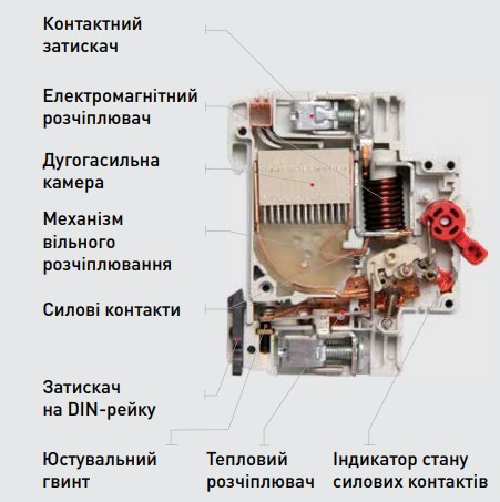 Автоматичний вимикач E.NEXT e.industrial.mcb.150.3.C100 - фото №1